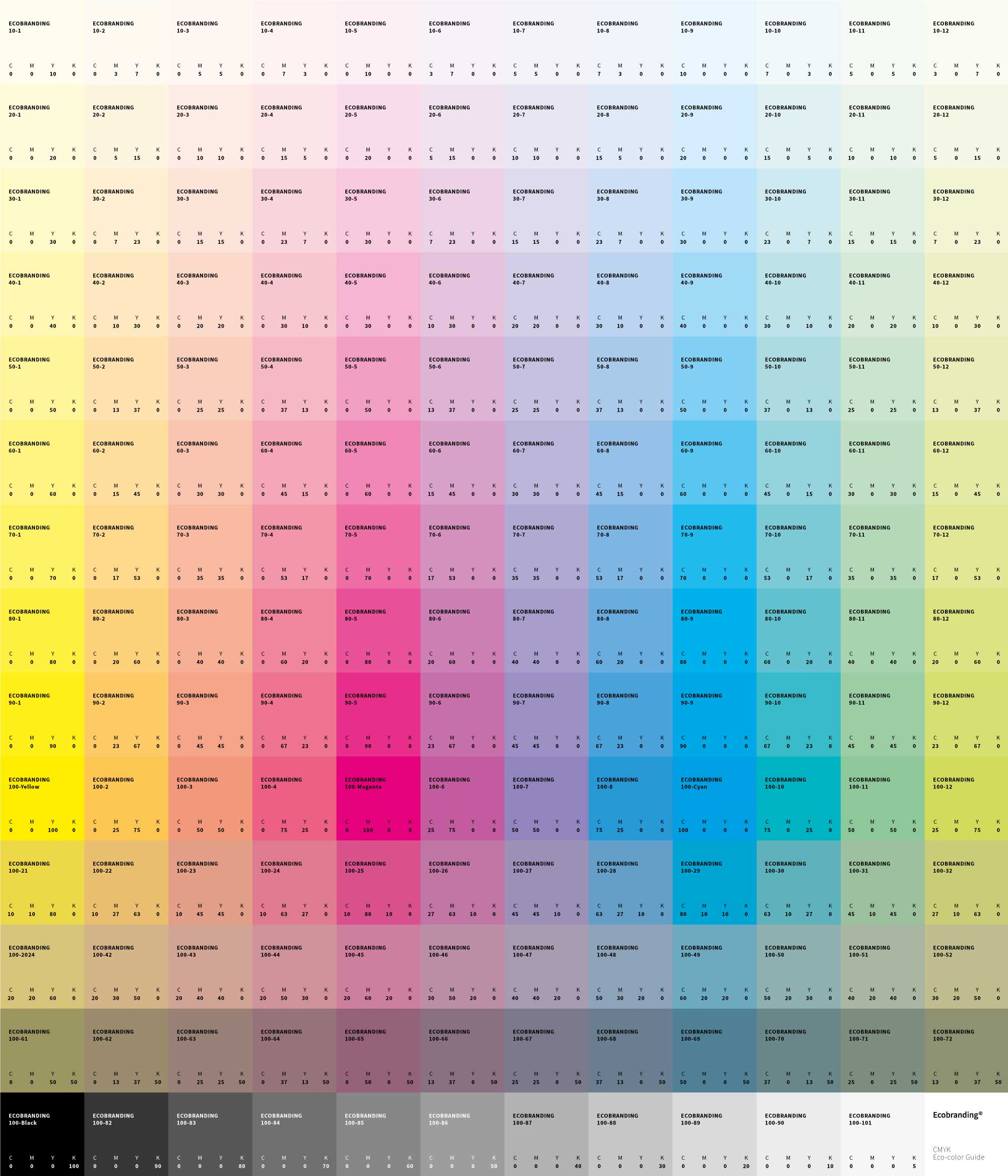Chart of colors that use less ink, with their value for each CMYK ink